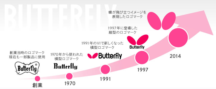 Butterfly.png