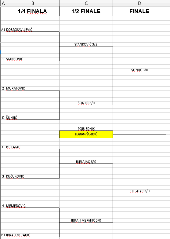 vitez_do49.PNG