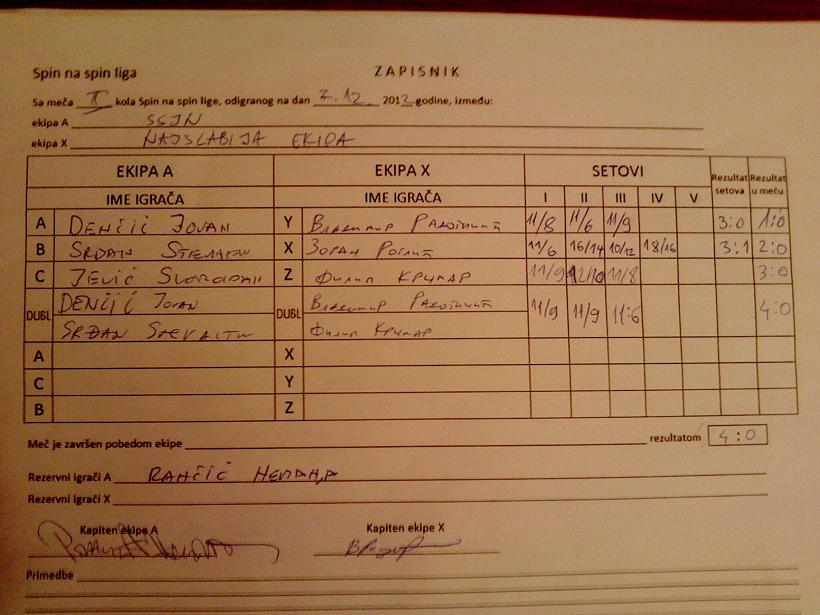 2_ssjn_najslabijaEkipa.JPG
